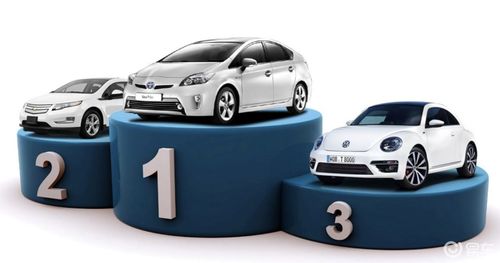 丰田2月销量出炉 你以为我不行了，其实是你快不行了